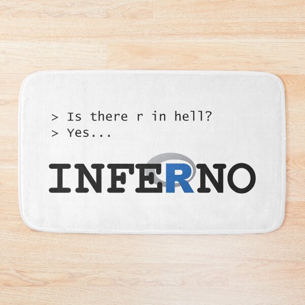 Item preview, R is hell, hell in R? designed and sold by Groenendijk.