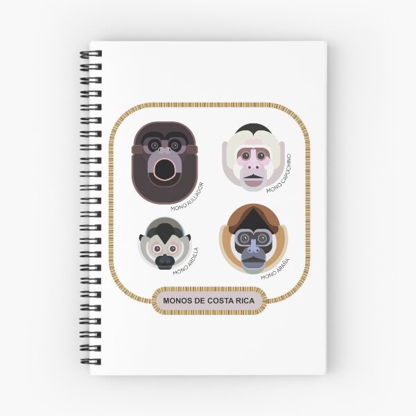 Item preview, Costa Rican Monkeys designed and sold by LaCalaca.