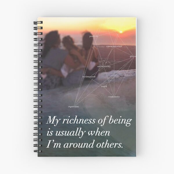 Item preview, Richness of Being designed and sold by LauraAnneWelle.