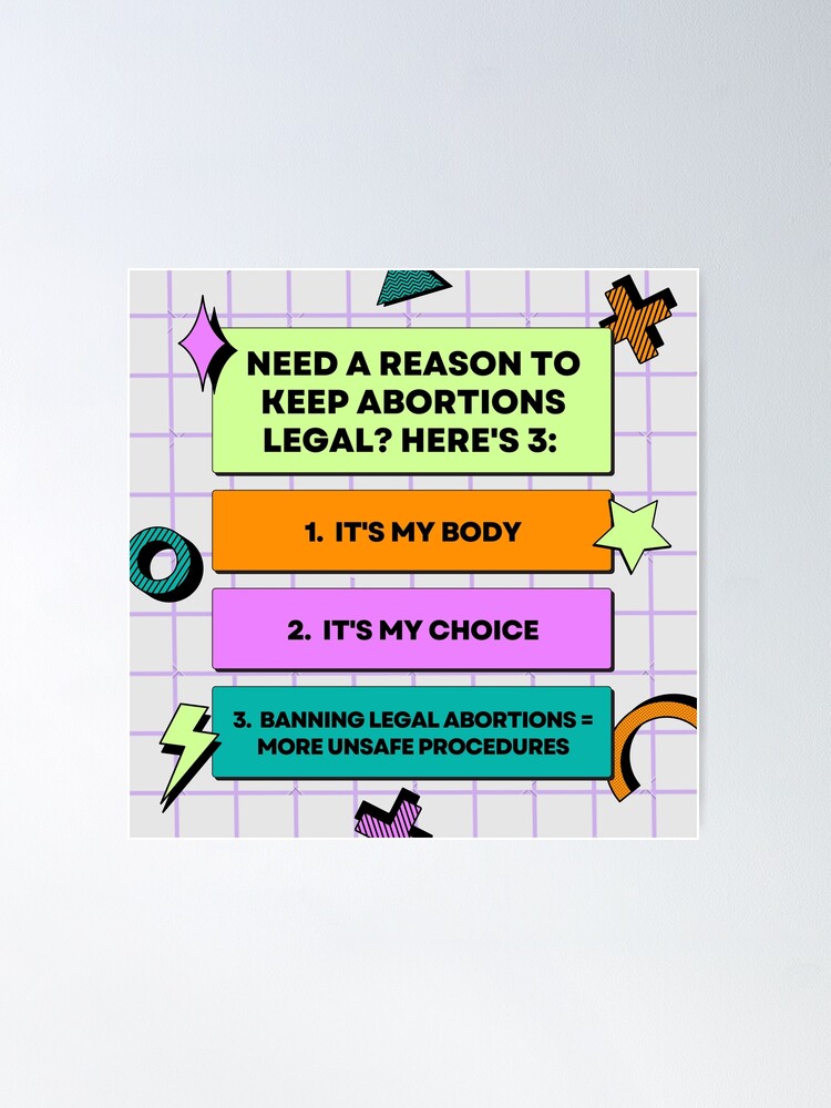 Alternate view of Reasons to keep abortion legal Poster