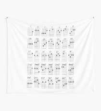 Tela decorativa Ukulele Chords