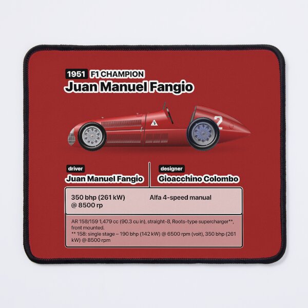 Item preview, Formula Winner 1951 designed and sold by roblack.