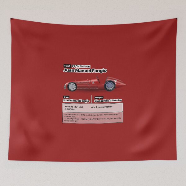 Item preview, Formula Winner 1951 designed and sold by roblack.