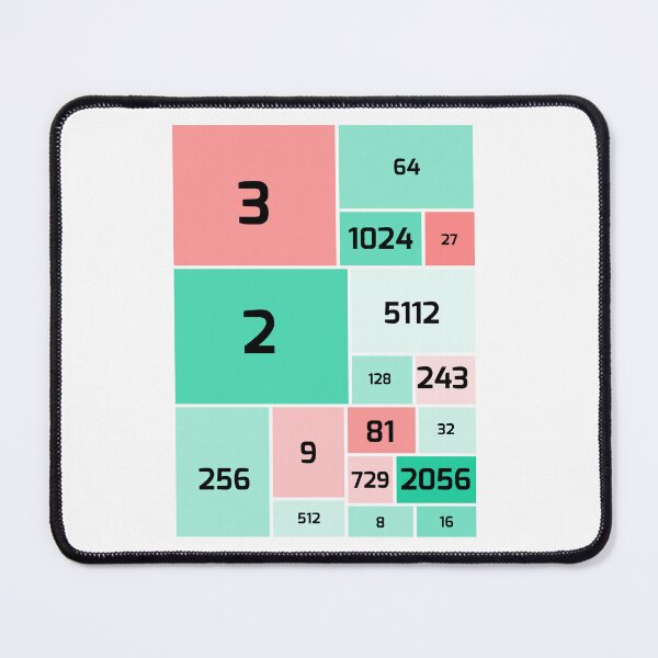 Item preview, treemap chart treemap treemap chart excel excel treemap chart designed and sold by hive8.