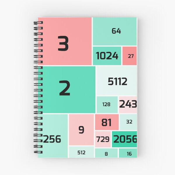 Item preview, treemap chart treemap treemap chart excel excel treemap chart designed and sold by hive8.