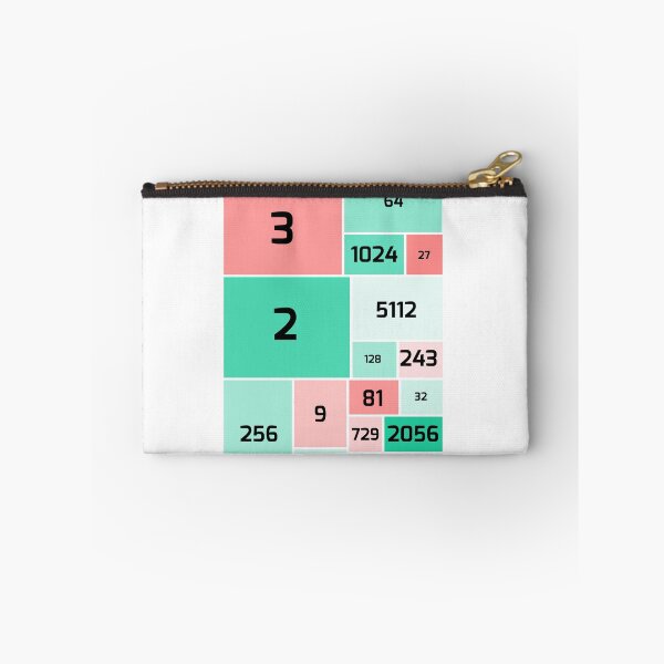 Item preview, treemap chart treemap treemap chart excel excel treemap chart designed and sold by hive8.