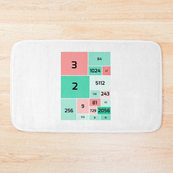 Item preview, treemap chart treemap treemap chart excel excel treemap chart designed and sold by hive8.