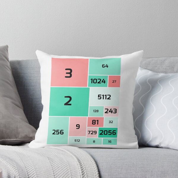 Item preview, treemap chart treemap treemap chart excel excel treemap chart designed and sold by hive8.