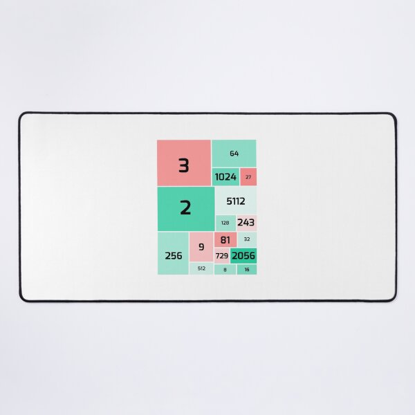 Item preview, treemap chart treemap treemap chart excel excel treemap chart designed and sold by hive8.