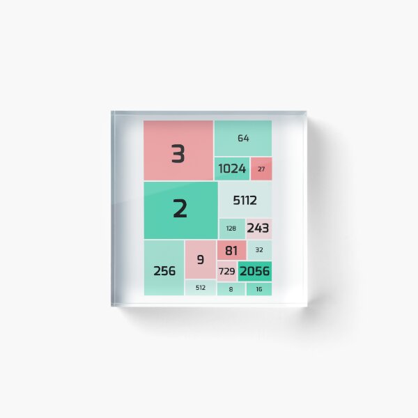 Item preview, treemap chart treemap treemap chart excel excel treemap chart designed and sold by hive8.