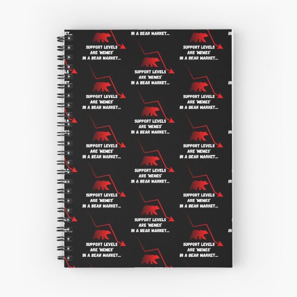 Item preview, Support levels are ‘memes’ in a Bear Market...Quote No1 designed and sold by angelisart.