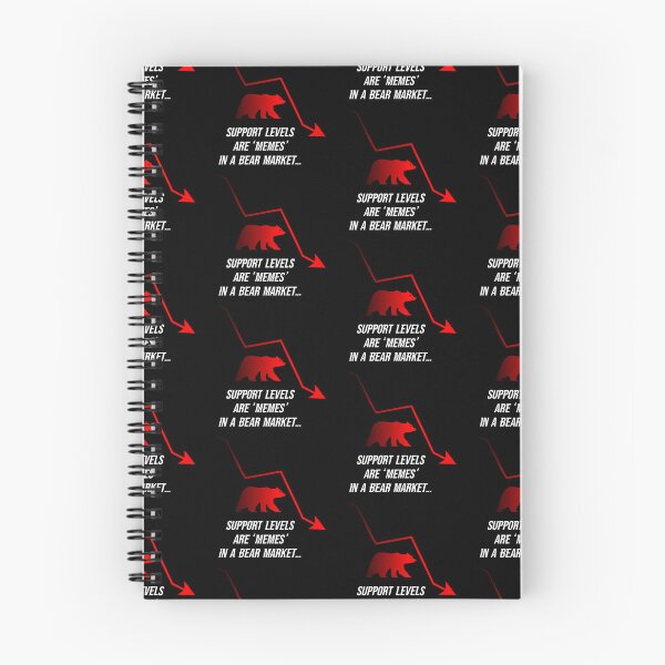 Item preview, Support levels are ‘memes’ in a Bear Market...Quote No2 designed and sold by angelisart.