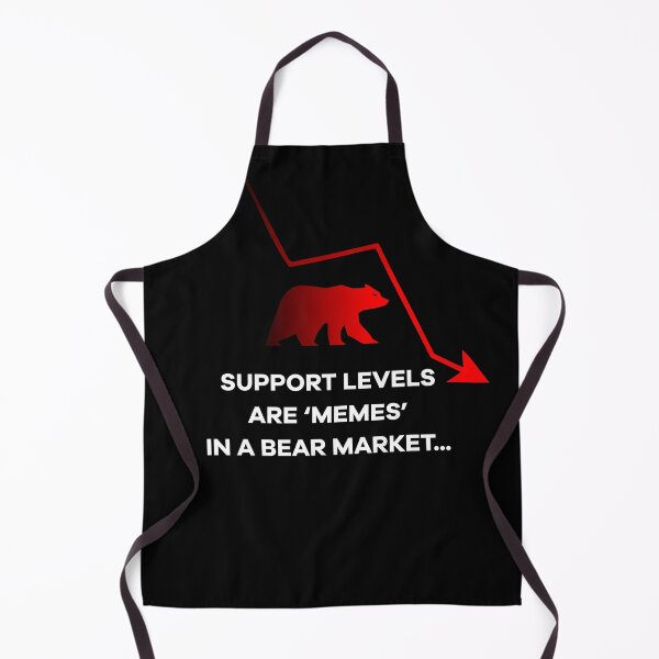 Item preview, Support levels are ‘memes’ in a Bear Market...Quote No3 designed and sold by angelisart.