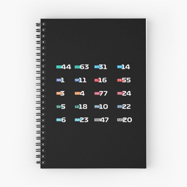 Item preview, F1 Drivers 2022 designed and sold by Designhood82.
