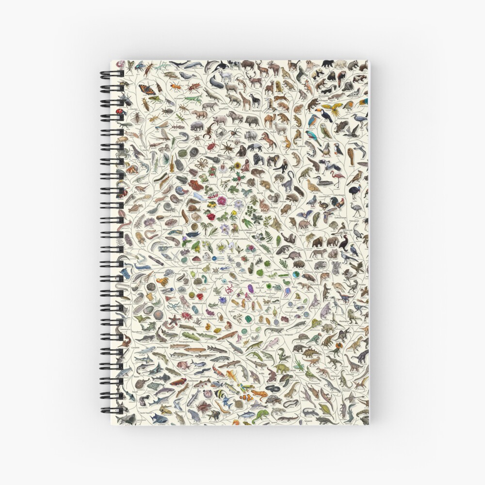 Item preview, Spiral Notebook designed and sold by EvolutionPoster.