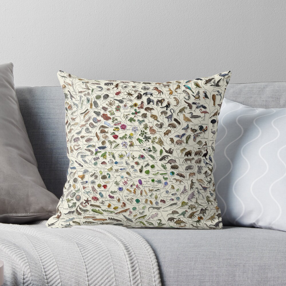 Item preview, Throw Pillow designed and sold by EvolutionPoster.