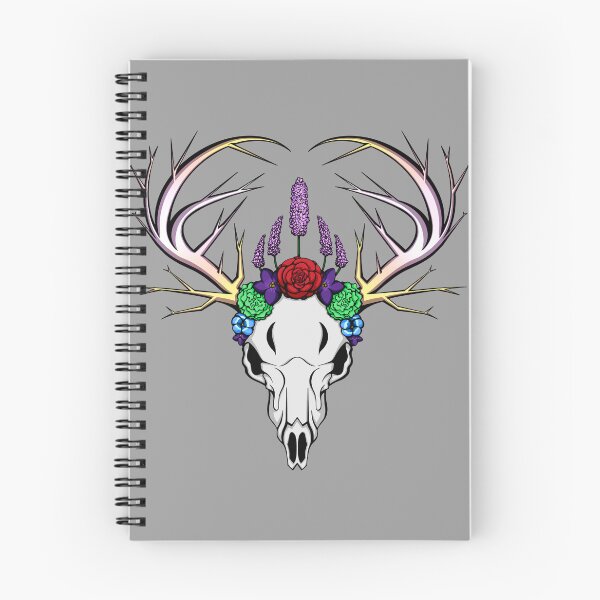 Item preview, Pangender Pride Skull designed and sold by AvianBean.