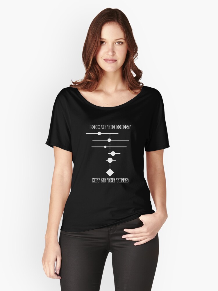 Download "Forest Plot (White)" Women's Relaxed Fit T-Shirt by ...