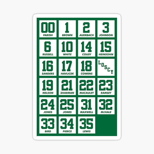 Sox Retired Numbers Sticker for Sale by cocreations