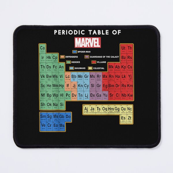 Item preview, Ultimate Periodic Table Of Elements Graphic designed and sold by PatriciaDobb.