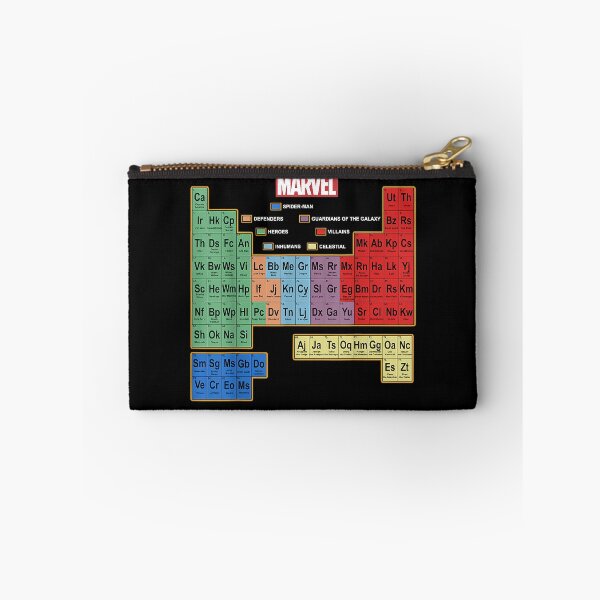 Item preview, Ultimate Periodic Table Of Elements Graphic designed and sold by PatriciaDobb.