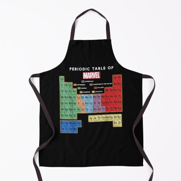 Item preview, Ultimate Periodic Table Of Elements Graphic designed and sold by PatriciaDobb.