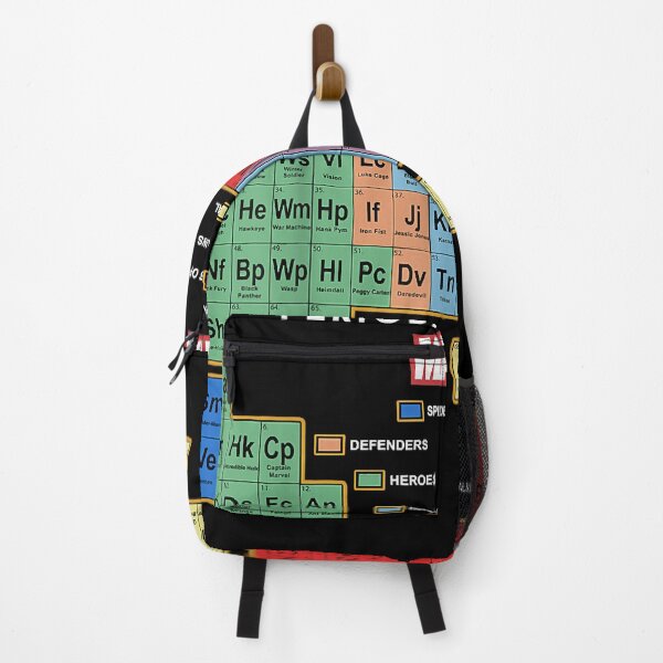 Item preview, Ultimate Periodic Table Of Elements Graphic designed and sold by PatriciaDobb.
