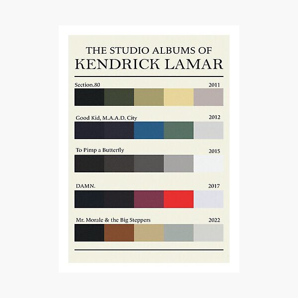 Aperçu de l'œuvre Les albums studio de Kendrick Lamar créée et vendue par Chase Jensen.