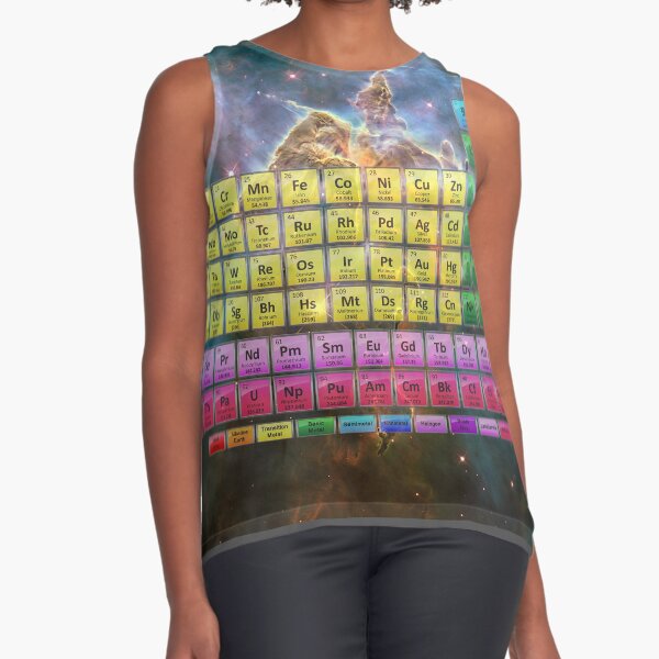 Sleeveless Top