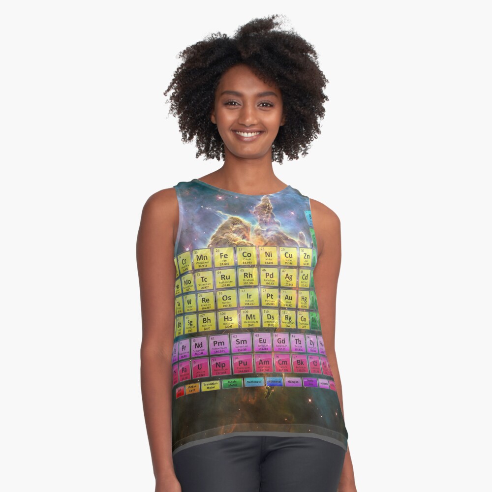 Item preview, Sleeveless Top designed and sold by sciencenotes.