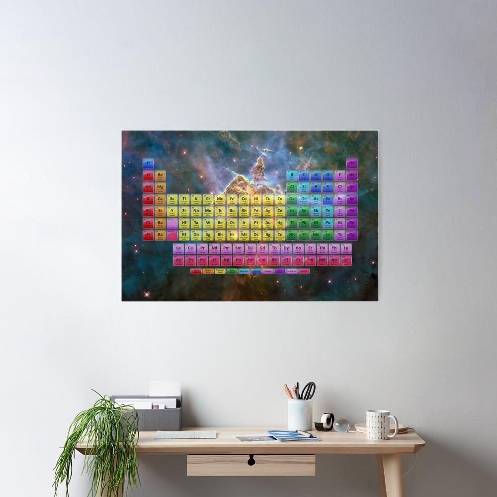 118 Element Color Periodic Table - Stars and Nebula Poster