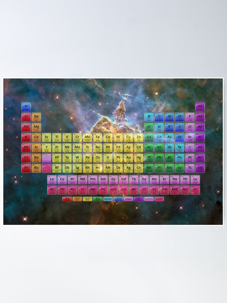 118 Element Color Periodic Table Stars And Nebula Poster By Sciencenotes Redbubble 1981