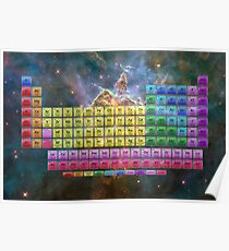 118 Element Color Periodic Table - Sterne und Nebel Poster