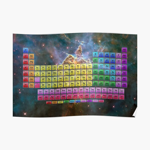 118 Element Color Periodic Table - Stars and Nebula Poster