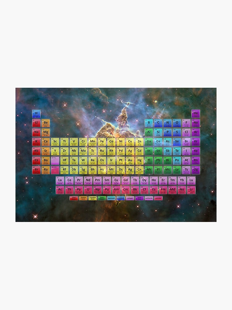 Photographic | and Nebula Print Table Periodic - Color 118 Stars Element