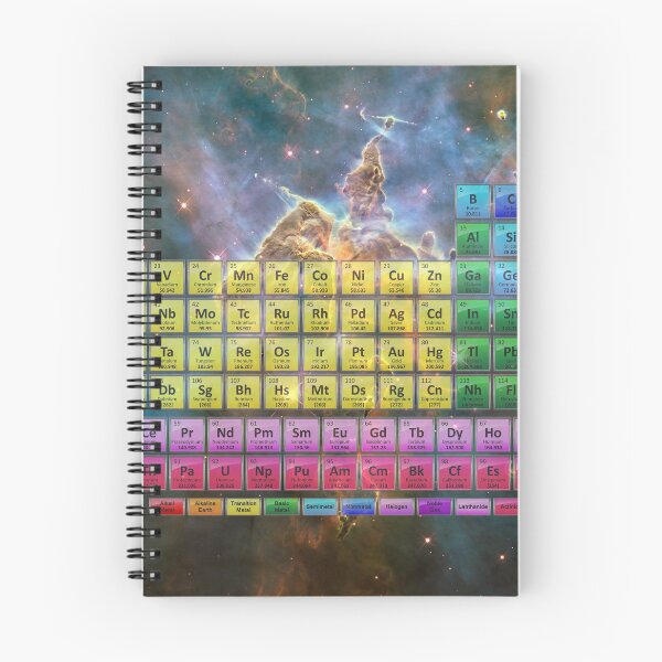 Artikelvorschau, 118 Element Color Periodic Table - Sterne und Nebel entworfen und verkauft von sciencenotes.