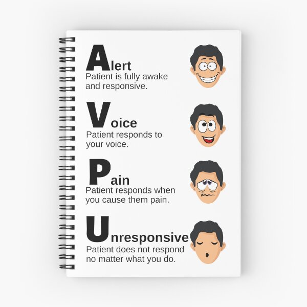 Item preview, AVPU medical mnemonic: Alert Voice Pain Unresponsive designed and sold by Caregiverology.