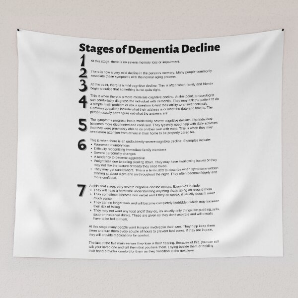 Item preview, The 7 Stages of Dementia Decline Infographic designed and sold by Caregiverology.