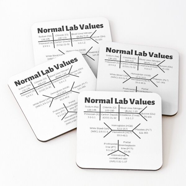 Item preview, Normal Lab Values Ranges Mini Chart designed and sold by Caregiverology.