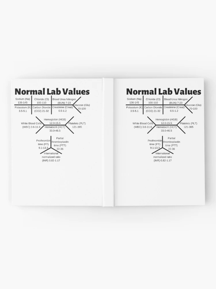 Thumbnail 2 of 3, Journal, Normal Lab Values Ranges Mini Chart designed and sold by Caregiverology.
