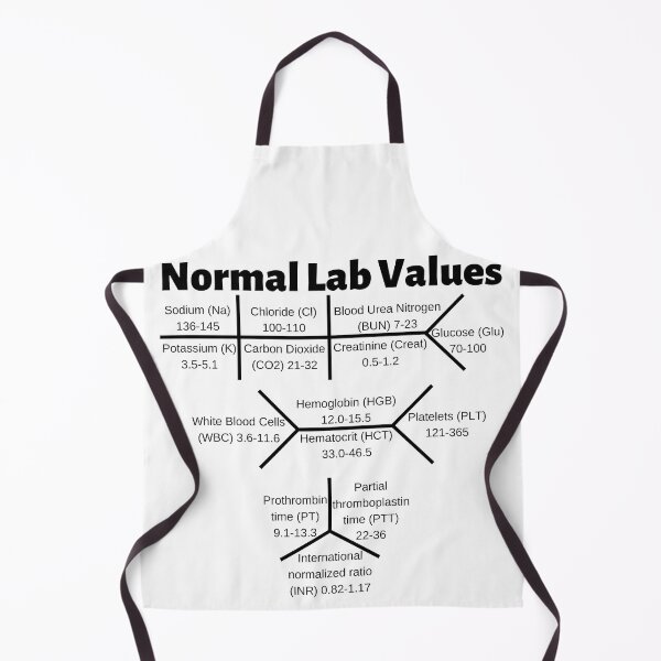 Item preview, Normal Lab Values Ranges Mini Chart designed and sold by Caregiverology.