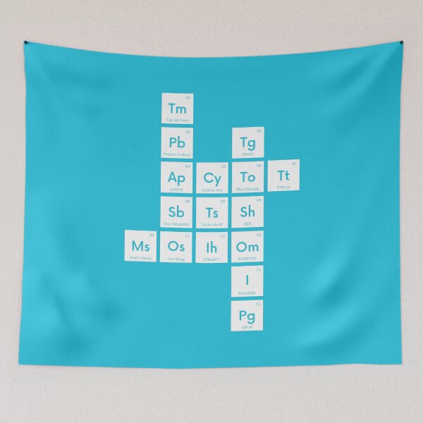 Item preview, Taylor Swift Debut Album Periodic Table designed and sold by helloharu.