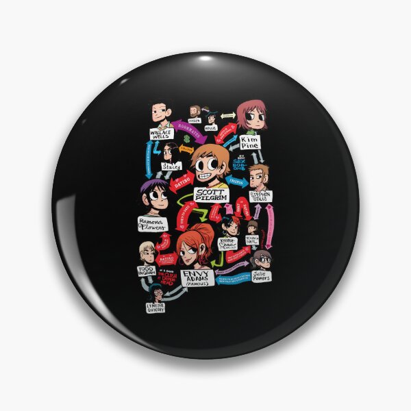 Item preview, Call Me Scott Pilgrim Vintage Retro designed and sold by MontgomeryWest.