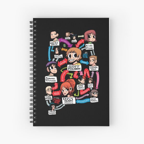 Item preview, Call Me Scott Pilgrim Vintage Retro designed and sold by MontgomeryWest.