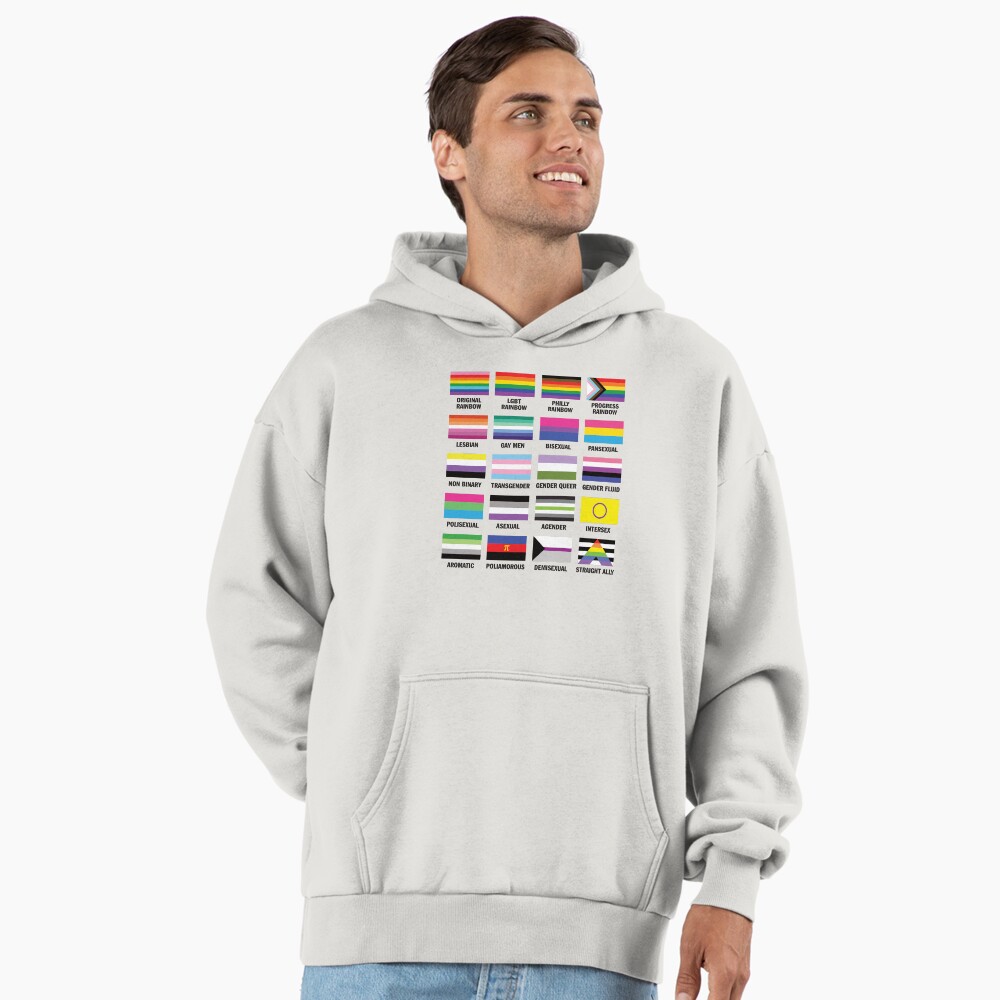 LGBTQIA Rainbow Pride Flags Poster