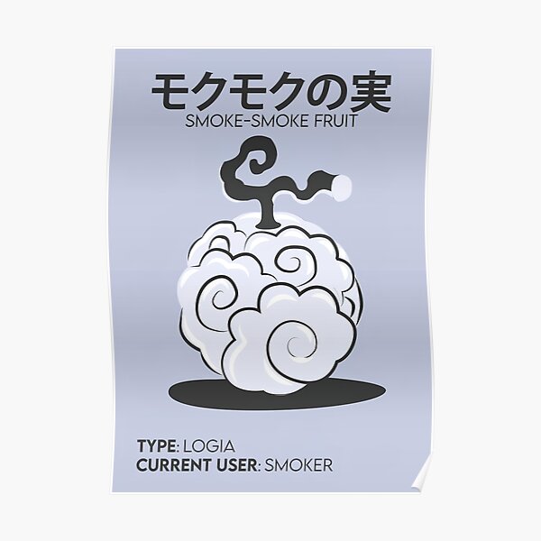 "Smoke Smoke Fruit" Poster for Sale by AaronWeedo Redbubble