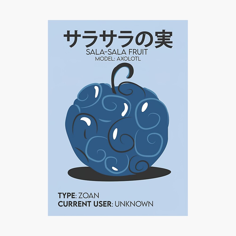 Sala Sala Fruit Poster For Sale By Jodyboling Redbubble Sala Sala Fruit Poster For Sale By Jodyboling Redbubble