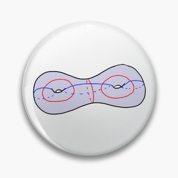 Item preview, filling curves on genus 2 surface designed and sold by bwstickles.