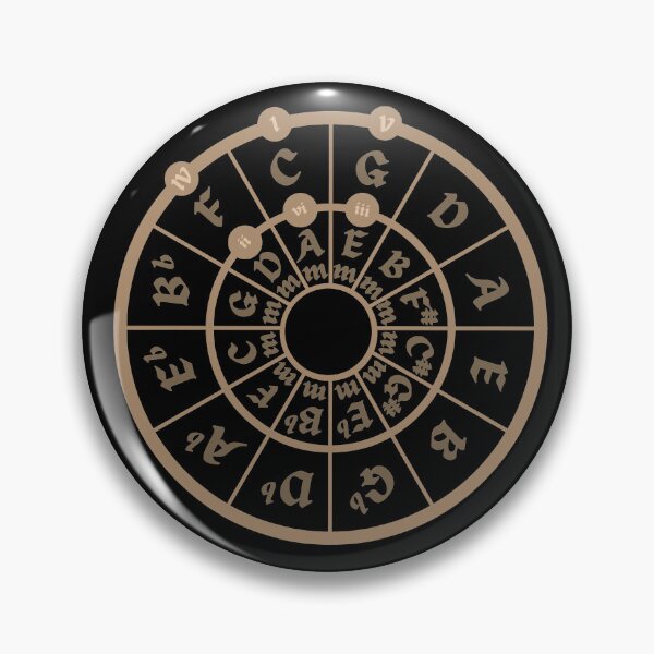 Item preview, Circle of Fifths - Music Theory Learning Tool - Medieval Style designed and sold by RoughShirts.