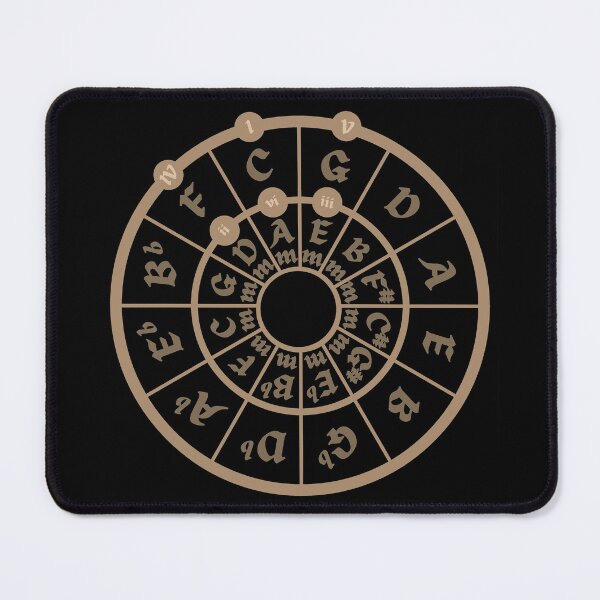 Item preview, Circle of Fifths - Music Theory Learning Tool - Medieval Style designed and sold by RoughShirts.